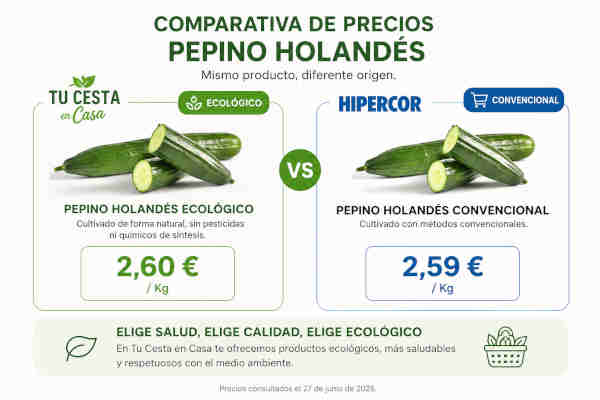 Pepino holandés Fresco 2 Pepino holandés Fresco
