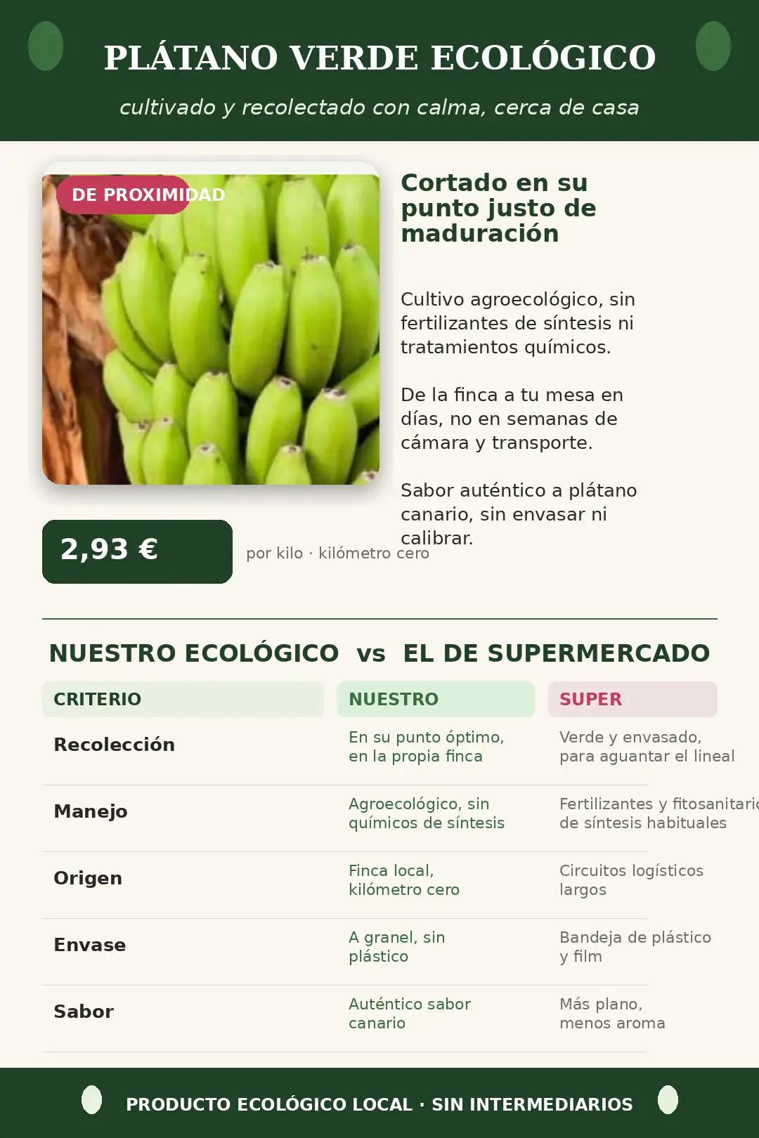 Plátano ecológico vs. plátano de supermercado 3 Plátano ecológico vs. plátano de supermercado