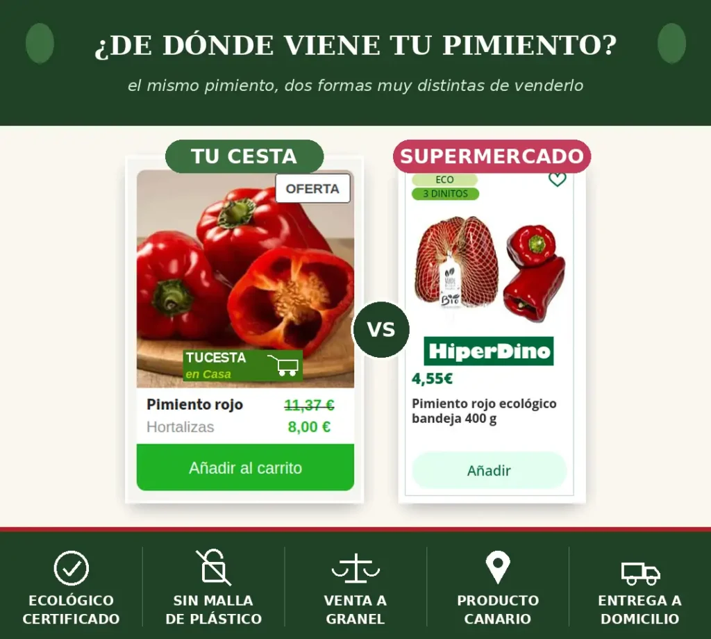 Pimiento rojo ecológico 2 Pimiento rojo ecológico