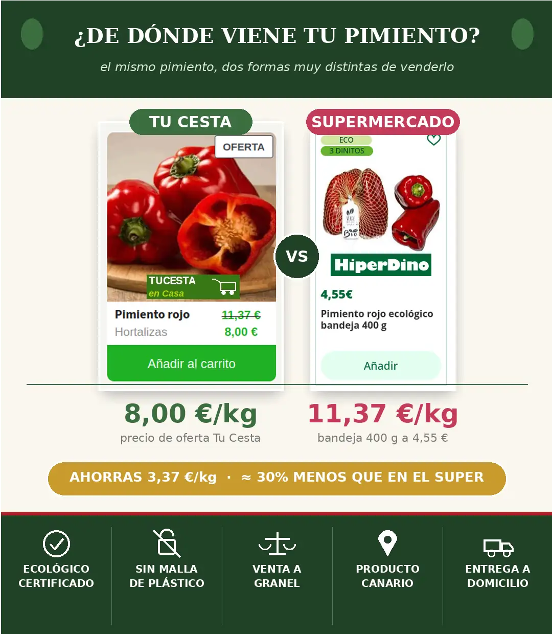 Pimiento rojo ecológico 1 Pimiento rojo ecológico