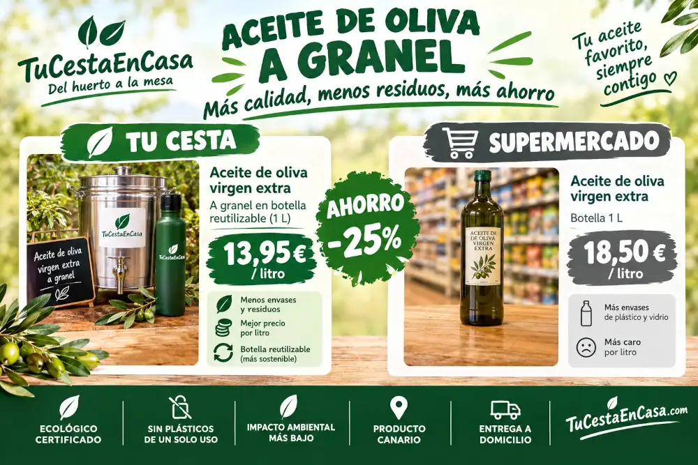 Aceite de oliva ecológico 1 Aceite de oliva ecológico